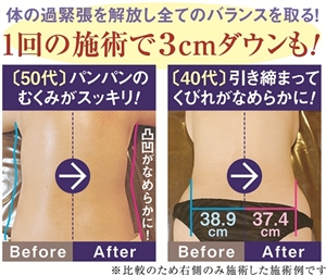 1ヵ月 5キロ痩せ